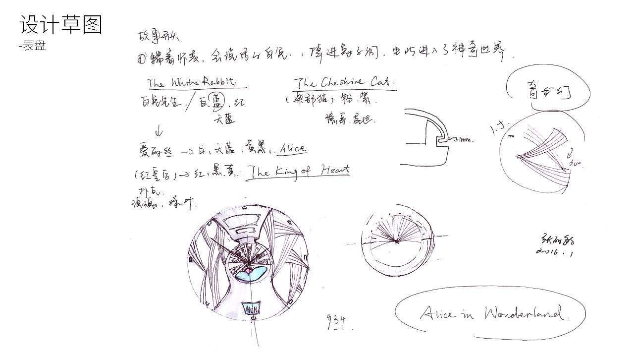 毕业作品-爱丽丝梦游仙境主题怀表（图ZODA5NzE2NzY=） - 生活用品 - 站酷设计师张米瓜原创素材 - 站酷ZCOOL