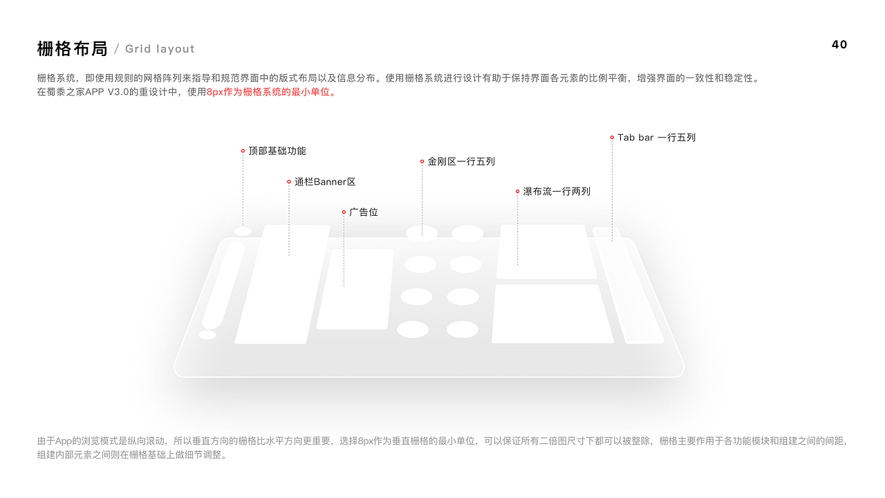 2020年作品集（图ZMjQ2OTgzNDI4） - APP界面 - 站酷设计师划的是快艇原创素材 - 站酷ZCOOL