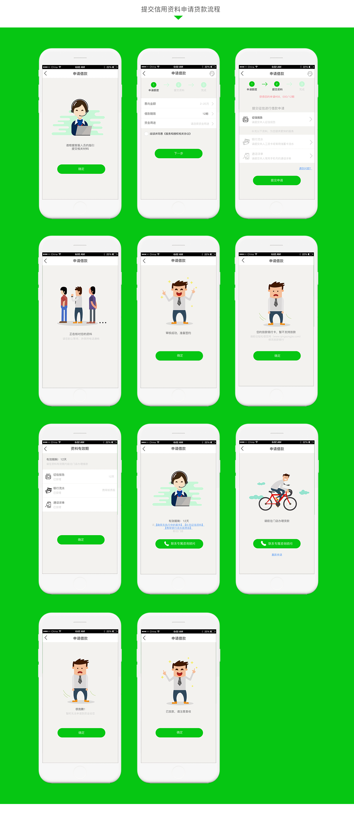 金融项目实操-第8组