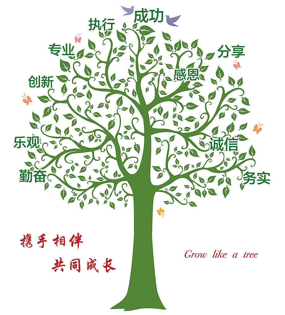 企业文化墙设计