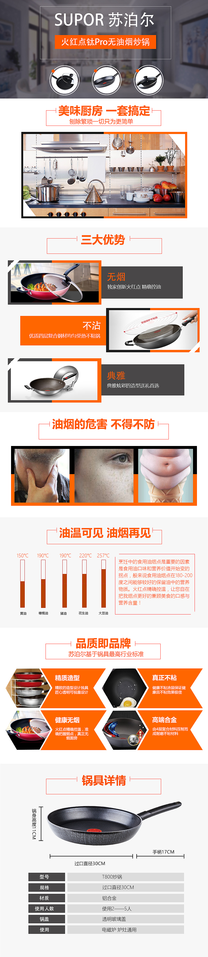 电商详情页（图ZOTk0MDE3MzI=） - 电商 - 站酷设计师耿直的桐先生原创素材 - 站酷ZCOOL