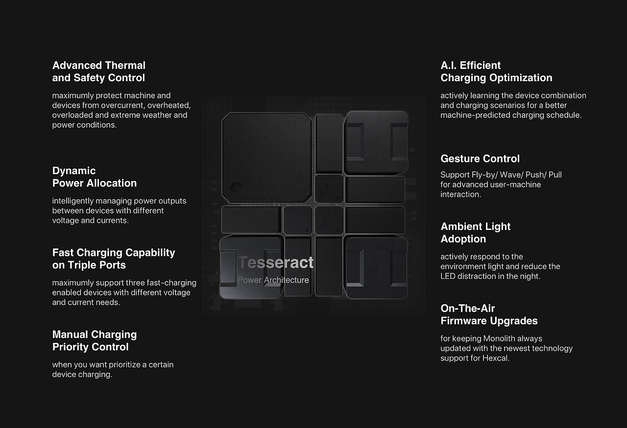 「 HEXCAL 」棱式官网改版（图ZMTQwMjMxOTA0） - 企业官网 - 站酷设计师YIBI原创素材 - 站酷ZCOOL