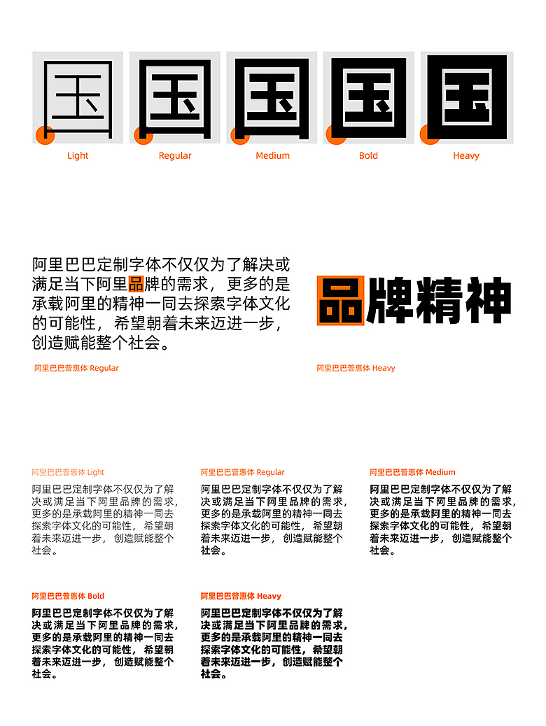 阿里巴巴普惠体