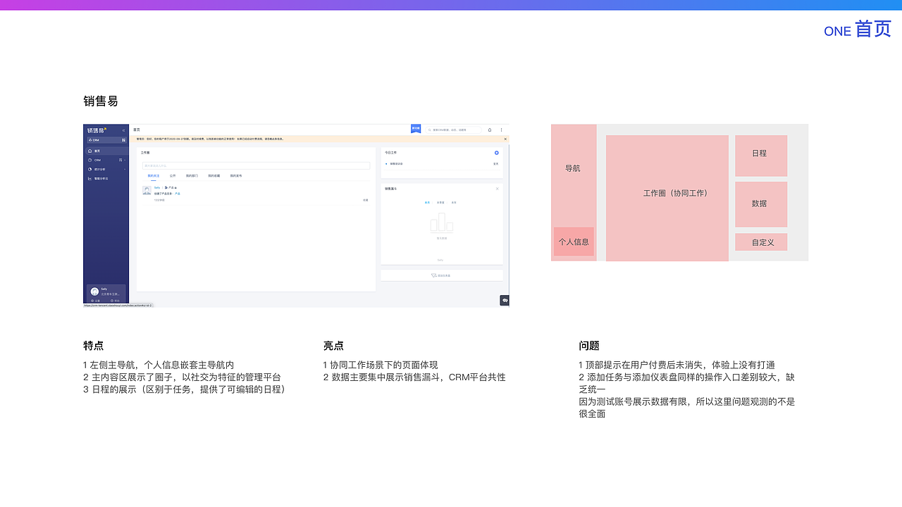 易车伙伴B端竞品交互研究（图ZMjMzNDc5Mzcy） - 交互/UE - 站酷设计师carejustyou原创素材 - 站酷ZCOOL