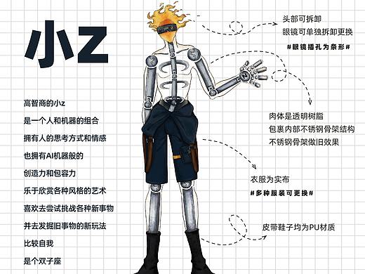 【zcool15周年】小Z共创季潮玩设计（个人主页-ZNTM0NDkwMzY=） - IP形象 - 站酷设计师彈丸TPPOOL原创素材 - 站酷ZCOOL