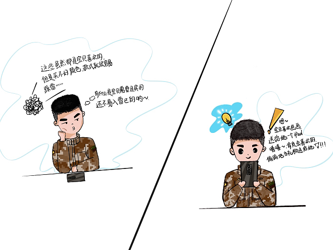 和兵哥哥的恋爱日常|生日礼物