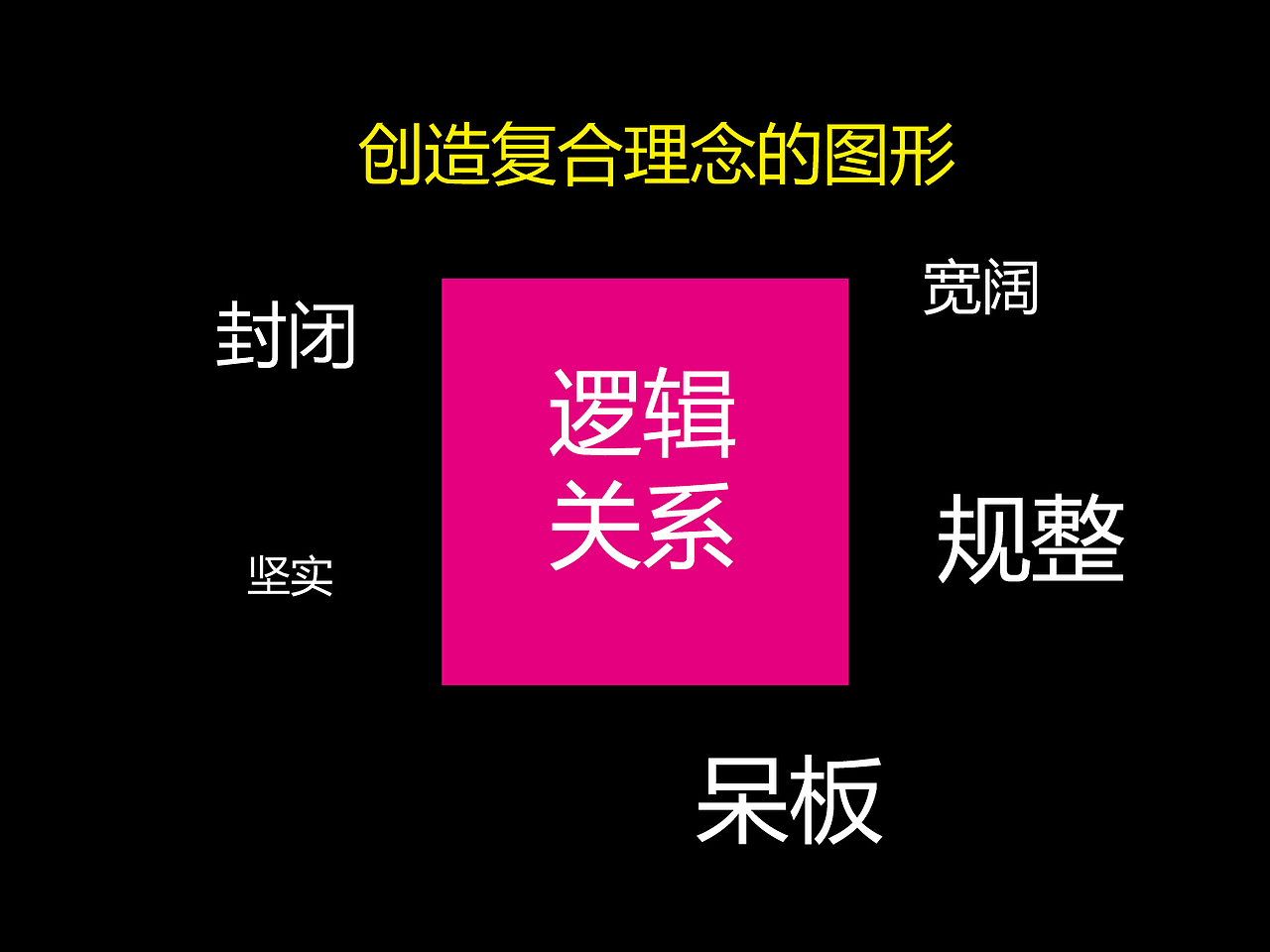 浅谈提案稿（ppt）（图ZMTAxMTg4NTI=） - PPT/Keynote - 站酷设计师大虫DC原创素材 - 站酷ZCOOL