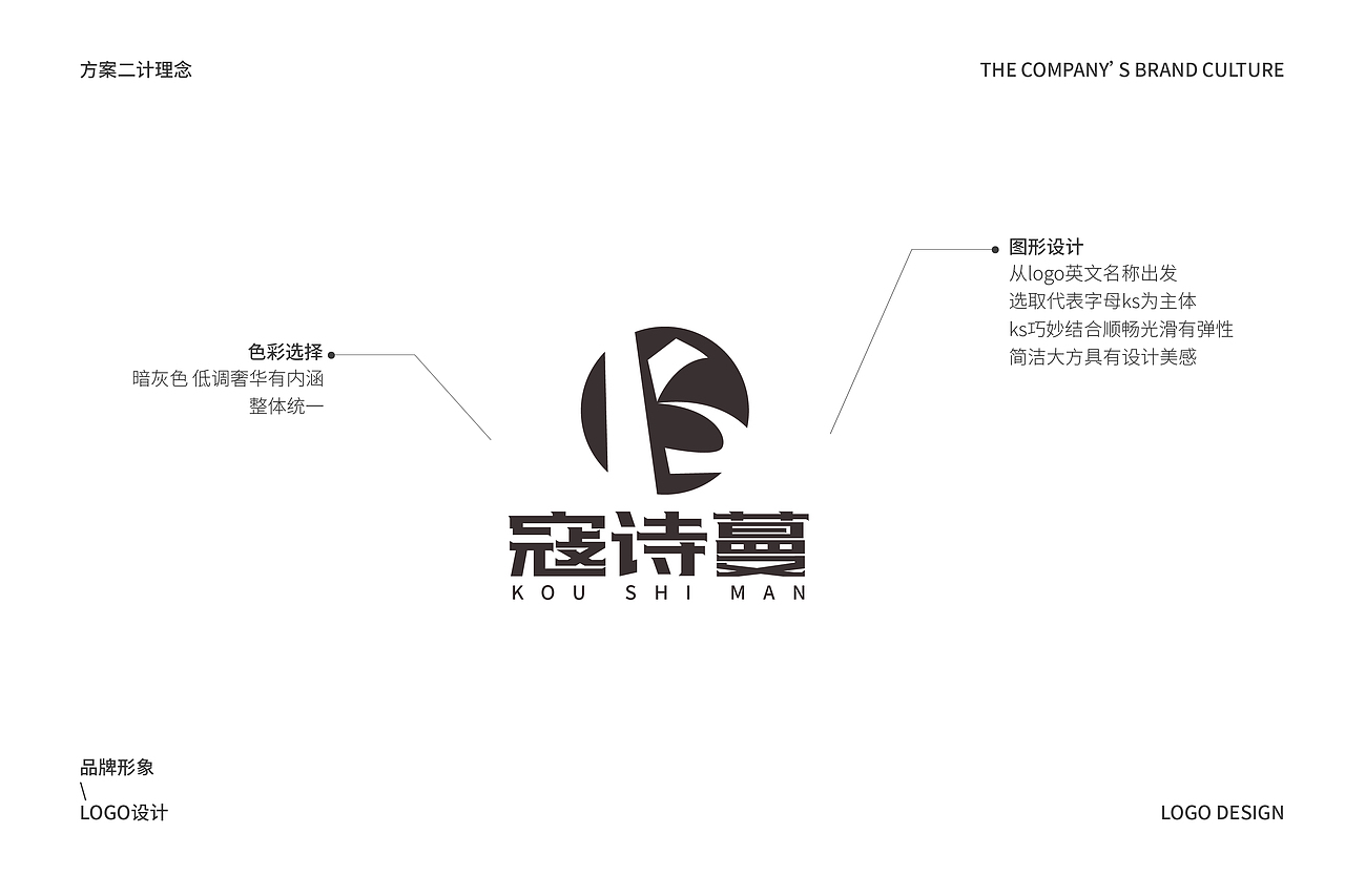 寇诗蔓logo设计（图ZMjY2OTA5OTY4） - Logo - 站酷设计师蛇皮王书ji设计师原创素材 - 站酷ZCOOL