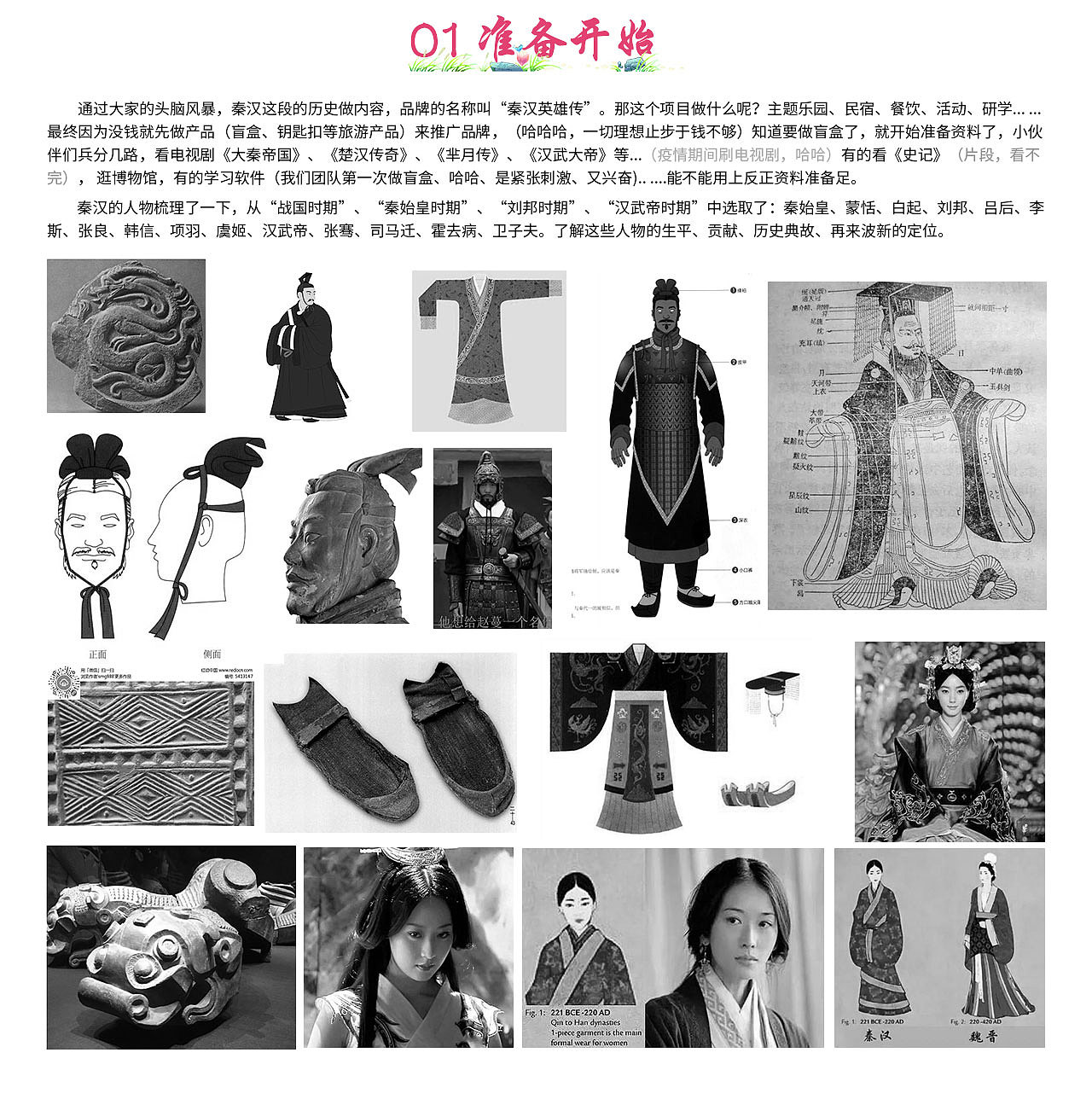 历史题材盲盒设计