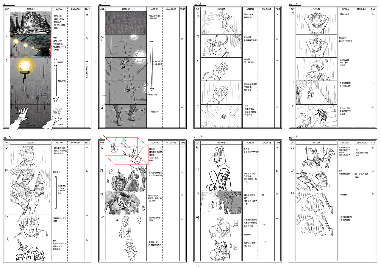 漫画和剧情动画分镜