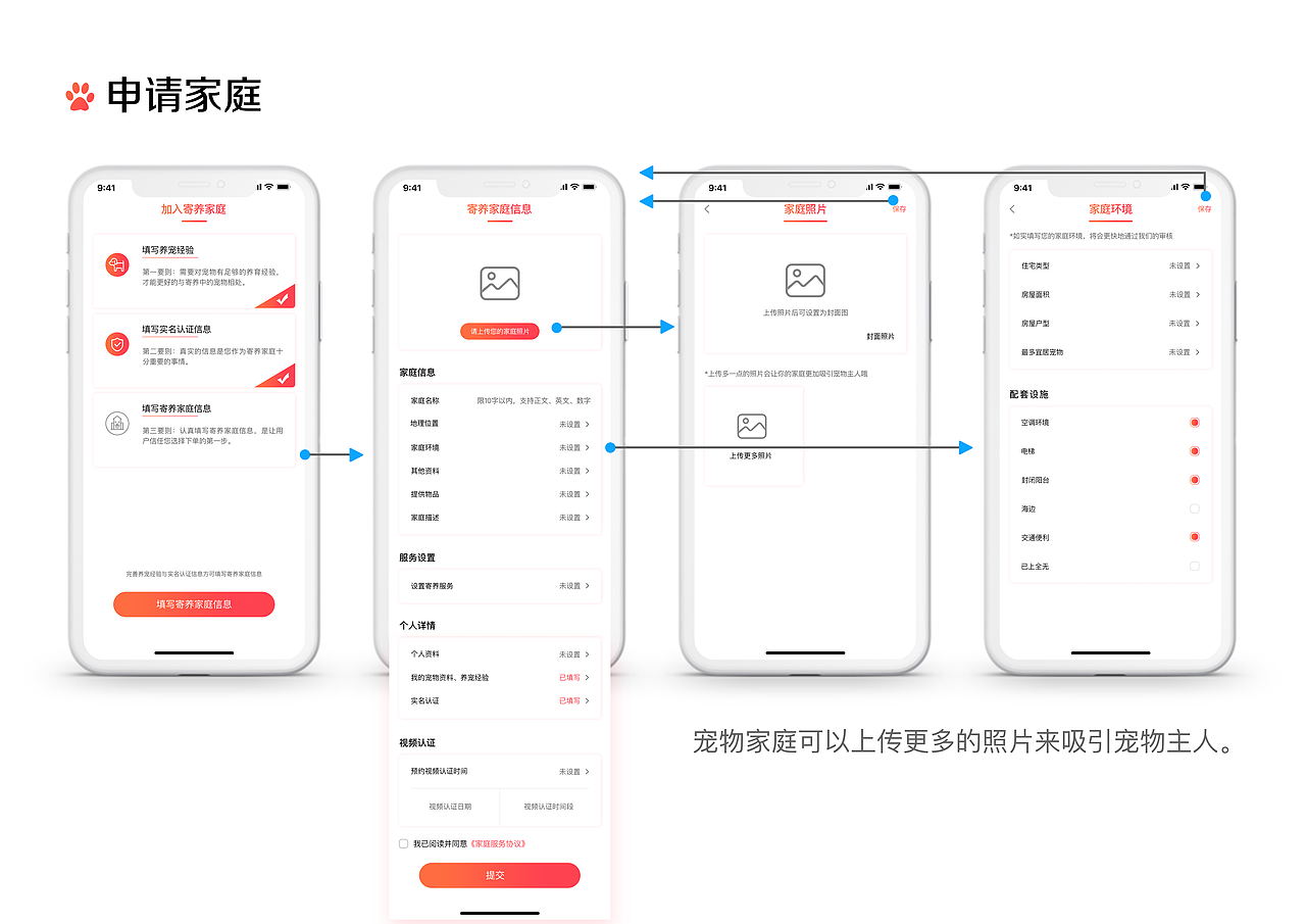 宠物寄养类APP