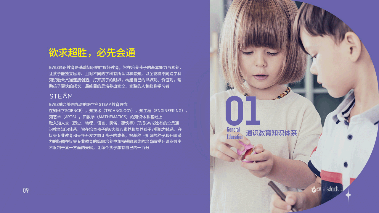 GWIZ早教品牌全案策划（图ZMjY2NDc0MDY4） - 电商 - 站酷设计师3wtouch罗体原创素材 - 站酷ZCOOL