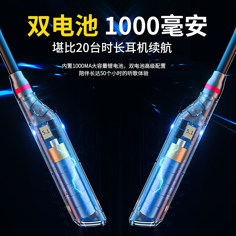 运动蓝牙耳机详情页