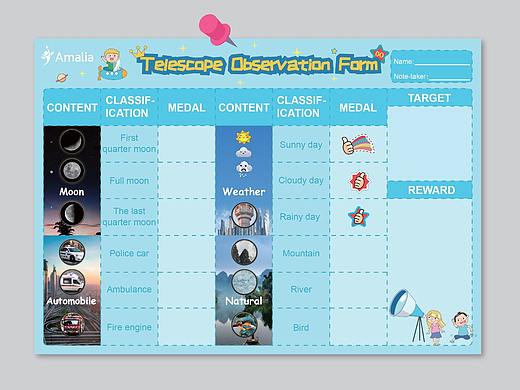 望远镜观测表与证书