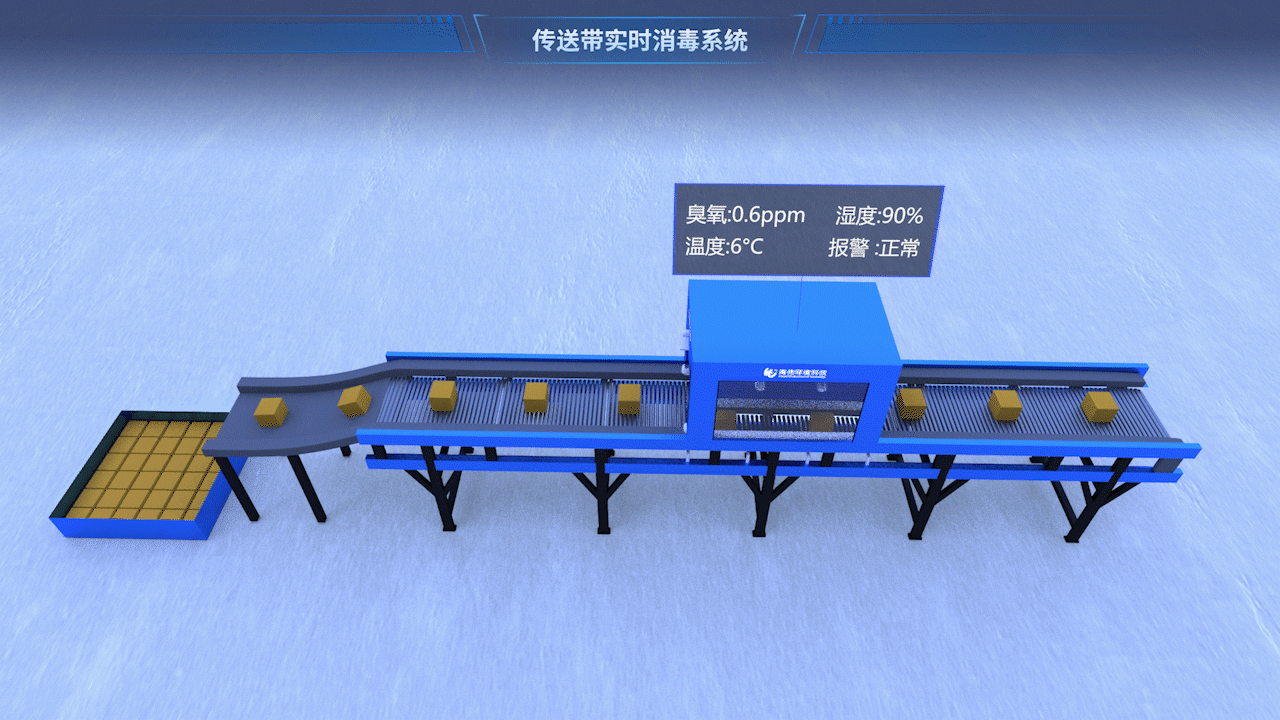 3D数据可视化-传送带进口冻品消毒生态环境，疫情防控（图ZMjQzMDg5MTU2） - 动效设计 - 站酷设计师锡络原创素材 - 站酷ZCOOL