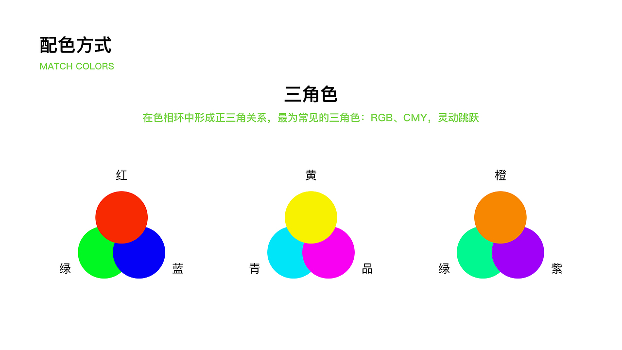平面设计规范（图ZMTIzNjI5MzQ0） - PPT/Keynote - 站酷设计师飘逸蓝_OnePoint原创素材 - 站酷ZCOOL