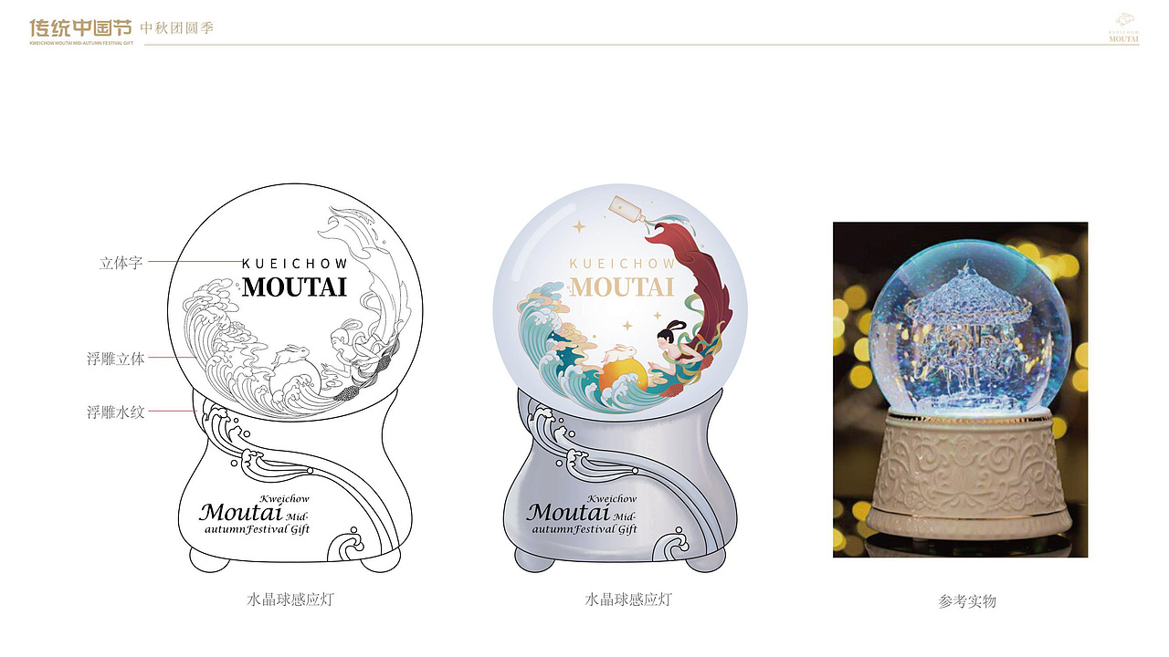 茅台中秋礼盒（文创礼品）（图ZMzcyNDc2Mzcy） - 包装 - 站酷设计师盒盒器器原创素材 - 站酷ZCOOL