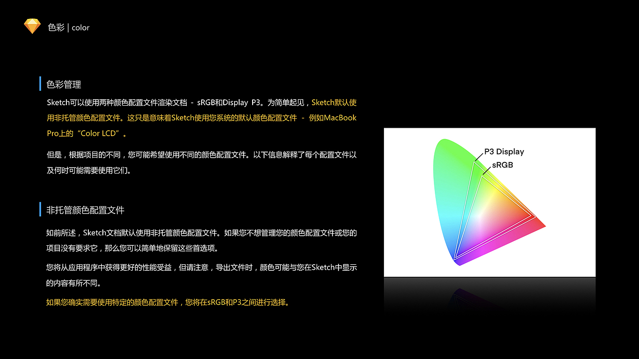 小白也能做设计,潮流设计工具-Sketch(二)