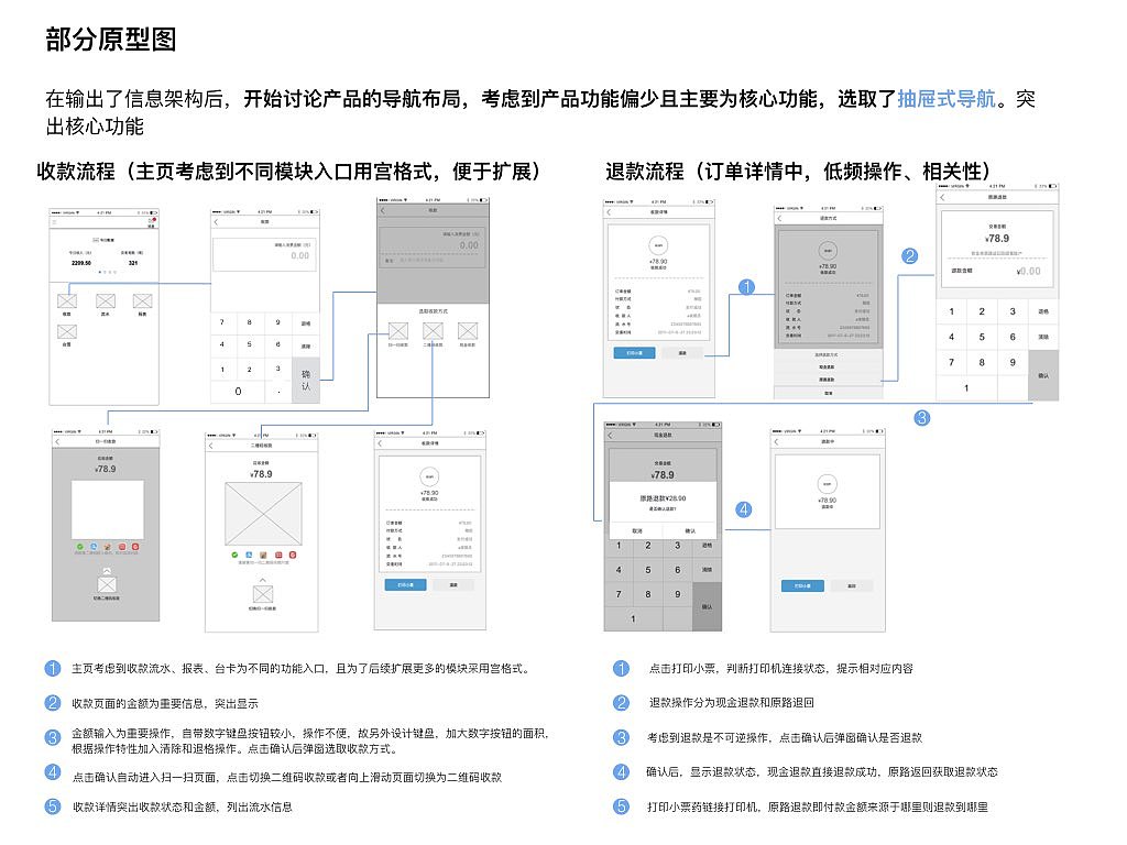 交互设计作品集（图ZMTI4MTk5NjUy） - 其他 - 站酷设计师三草君原创素材 - 站酷ZCOOL