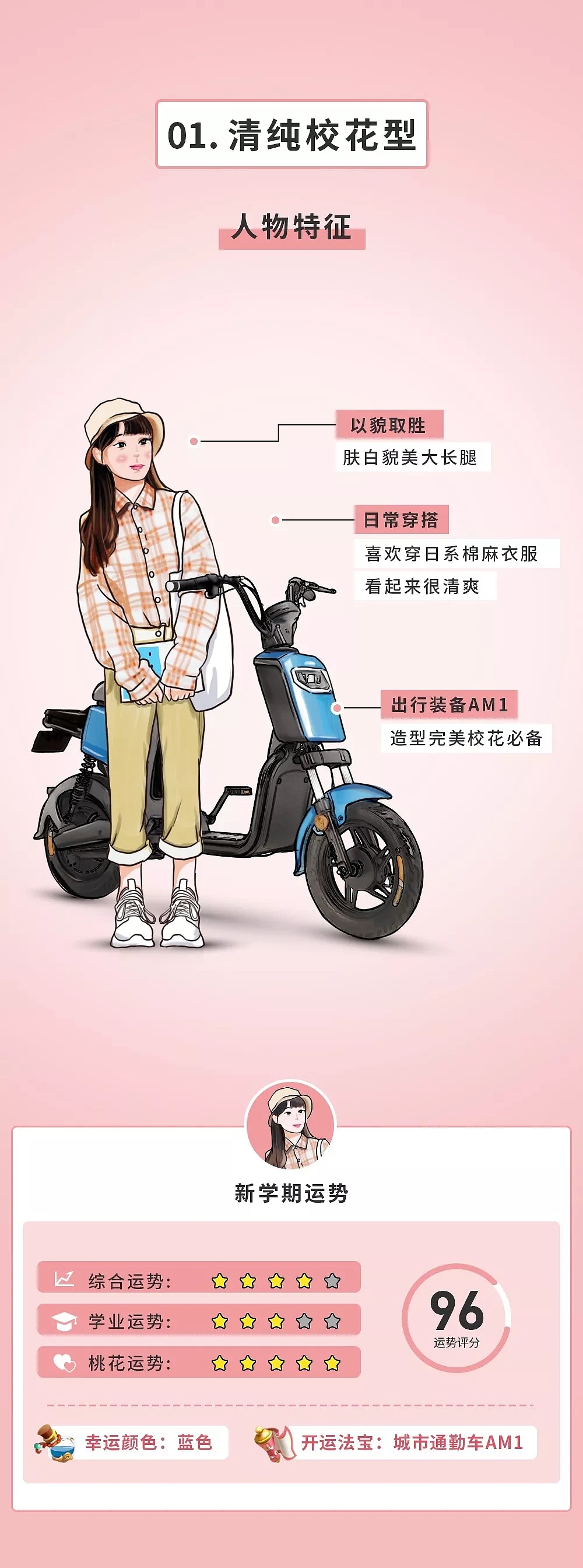 新学期除了立flag，还能干点啥？（图ZMjEwNjg1Njcy） - 品牌 - 站酷设计师花花涂鸦原创素材 - 站酷ZCOOL