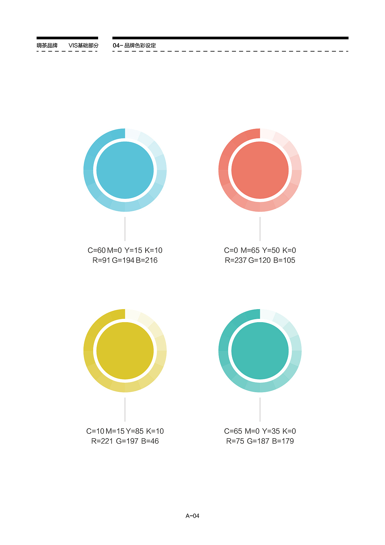 奶茶VI手册（图ZMTY2OTc1MDY4） - 品牌 - 站酷设计师可乐糖爆炸原创素材 - 站酷ZCOOL