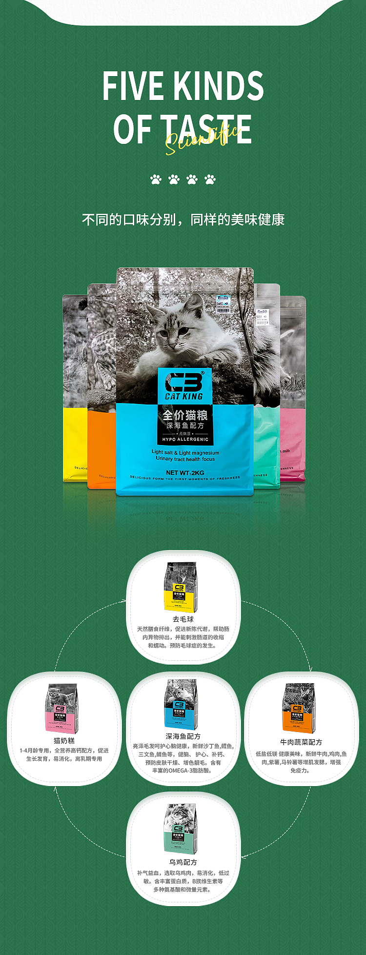 猫粮狗粮宠物主粮详情