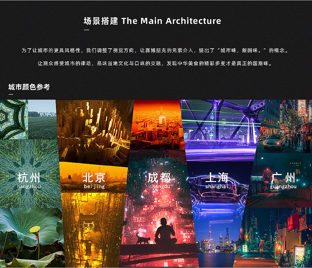 饿了么超品日：城市味，新国味（图ZMjMyMzM0NzA0） - 动画/影视 - 站酷设计师盘马弯弓PMWG原创素材 - 站酷ZCOOL