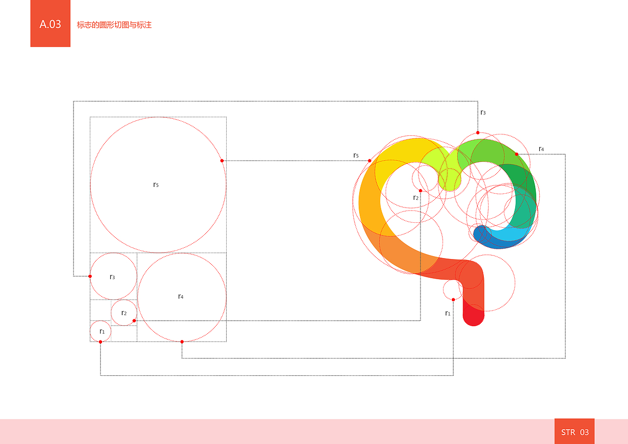 美群养生VI手册