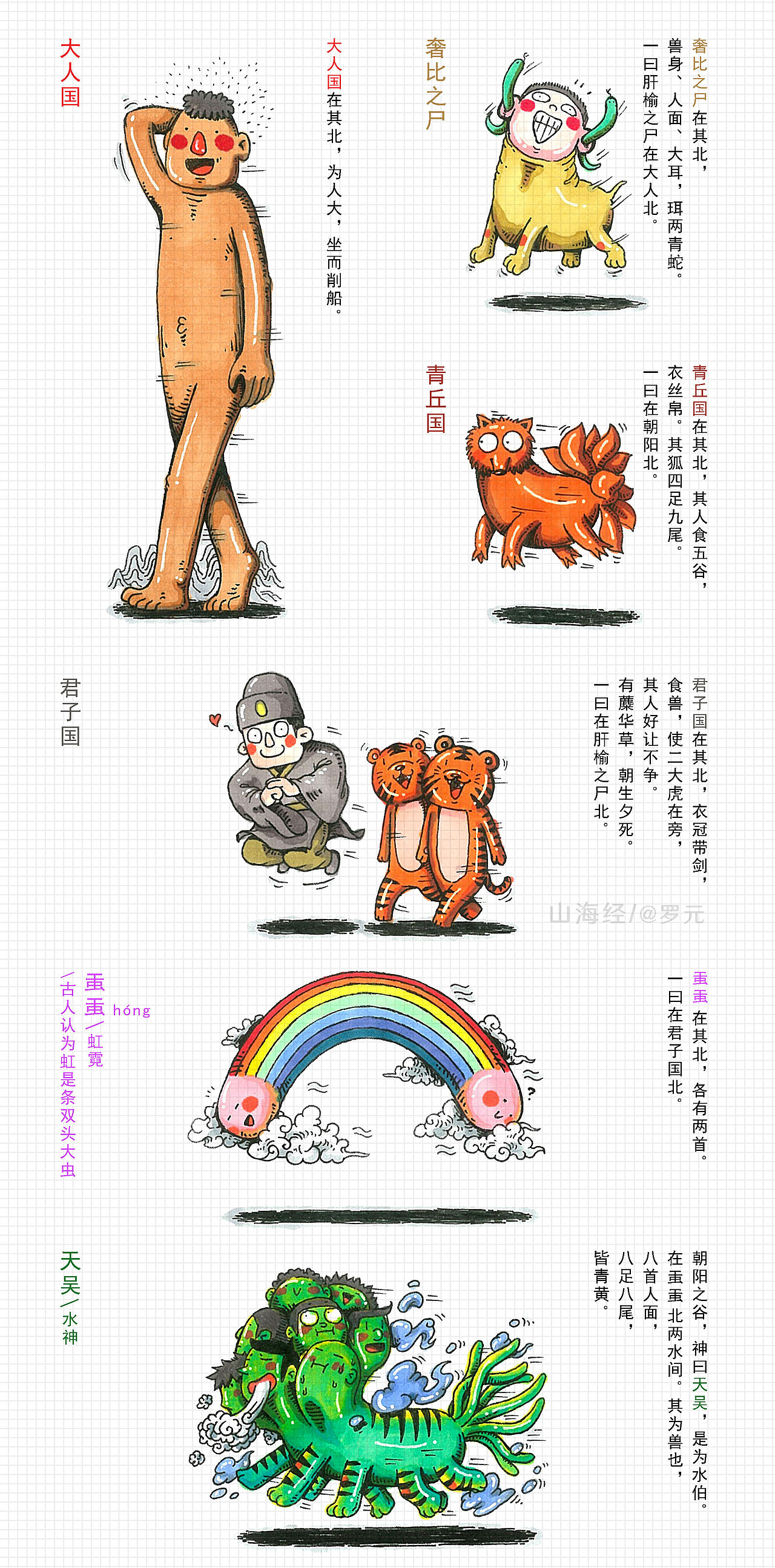 《山海经》下卷(图ZNjQ1NzE4NDg=) - 商业插画 - 站酷设计师罗元元元原创素材 - 站酷ZCOOL