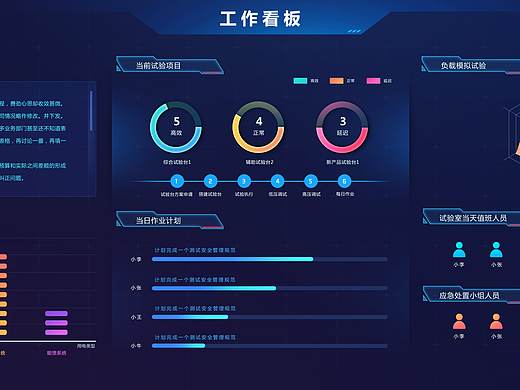 数据可视化
