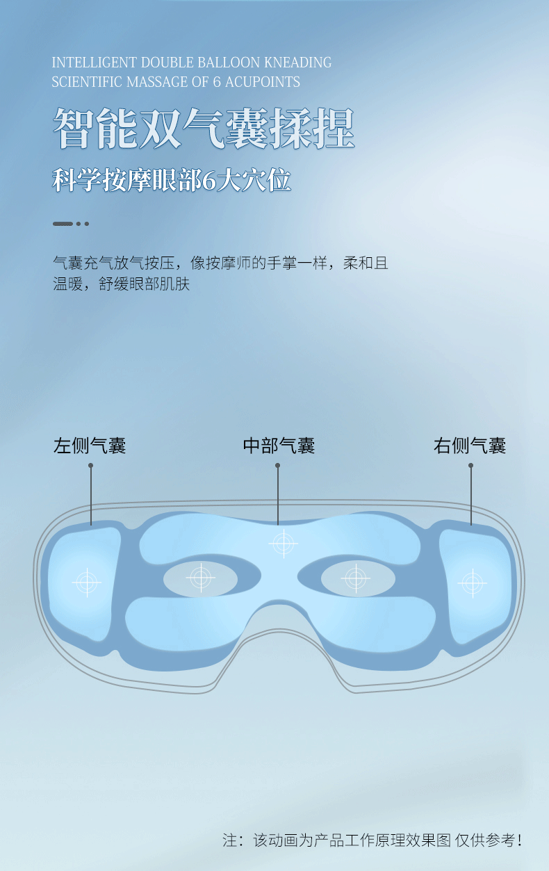 眼部按摩仪详情