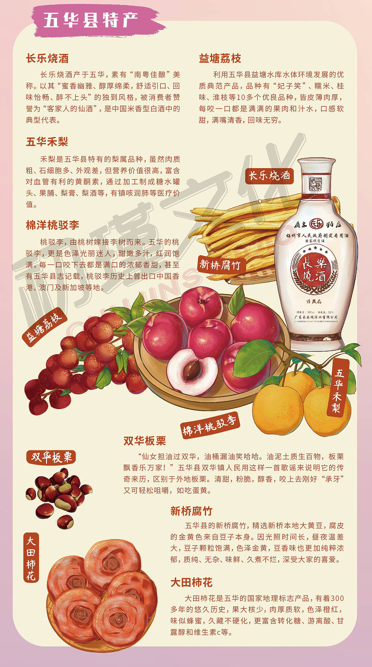 梅州五华手绘地图（图ZMjAxODk5ODQ0） - 商业插画 - 站酷设计师啊one哟原创素材 - 站酷ZCOOL
