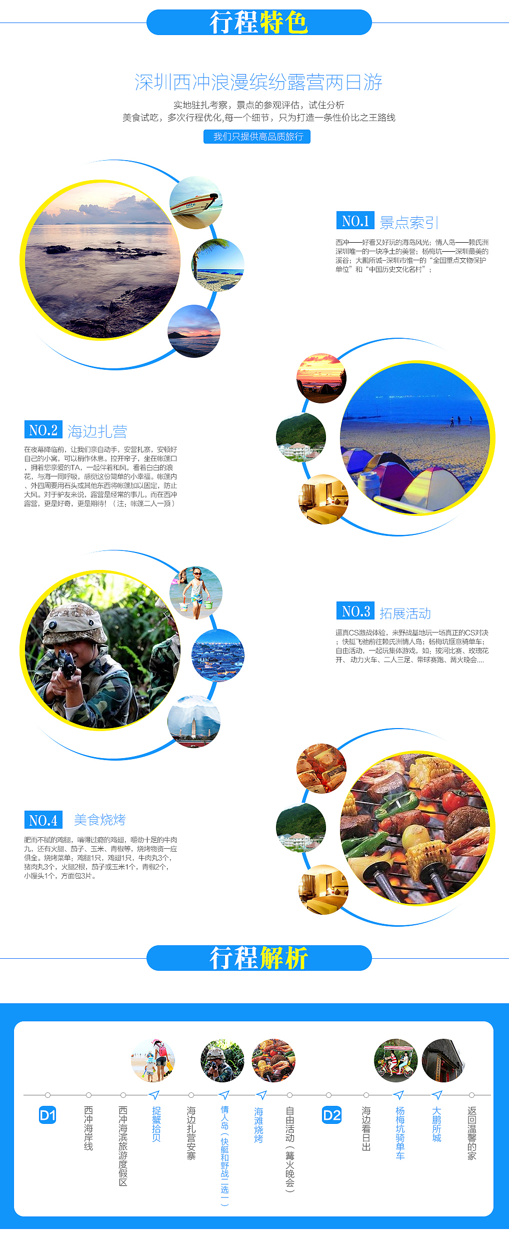 旅游产品模版（图ZODQ3MjMwODQ=） - 电商 - 站酷设计师小小冬菇原创素材 - 站酷ZCOOL