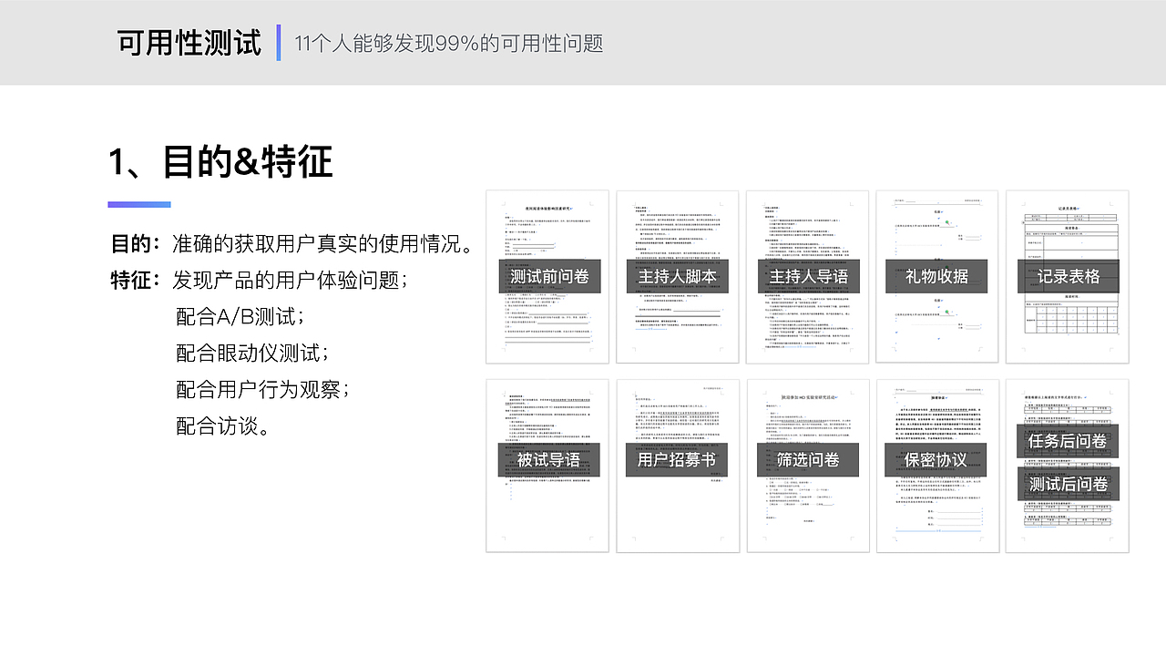 用户研究方法总结（图ZMTIxODUxMTcy） - 交互/UE - 站酷设计师他叫李豪原创素材 - 站酷ZCOOL