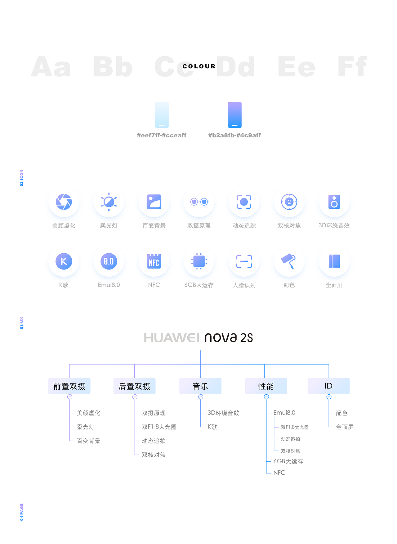 华为 nova 2S（图ZMTA4NzM0MzM2） - APP界面 - 站酷设计师石老师石爽原创素材 - 站酷ZCOOL