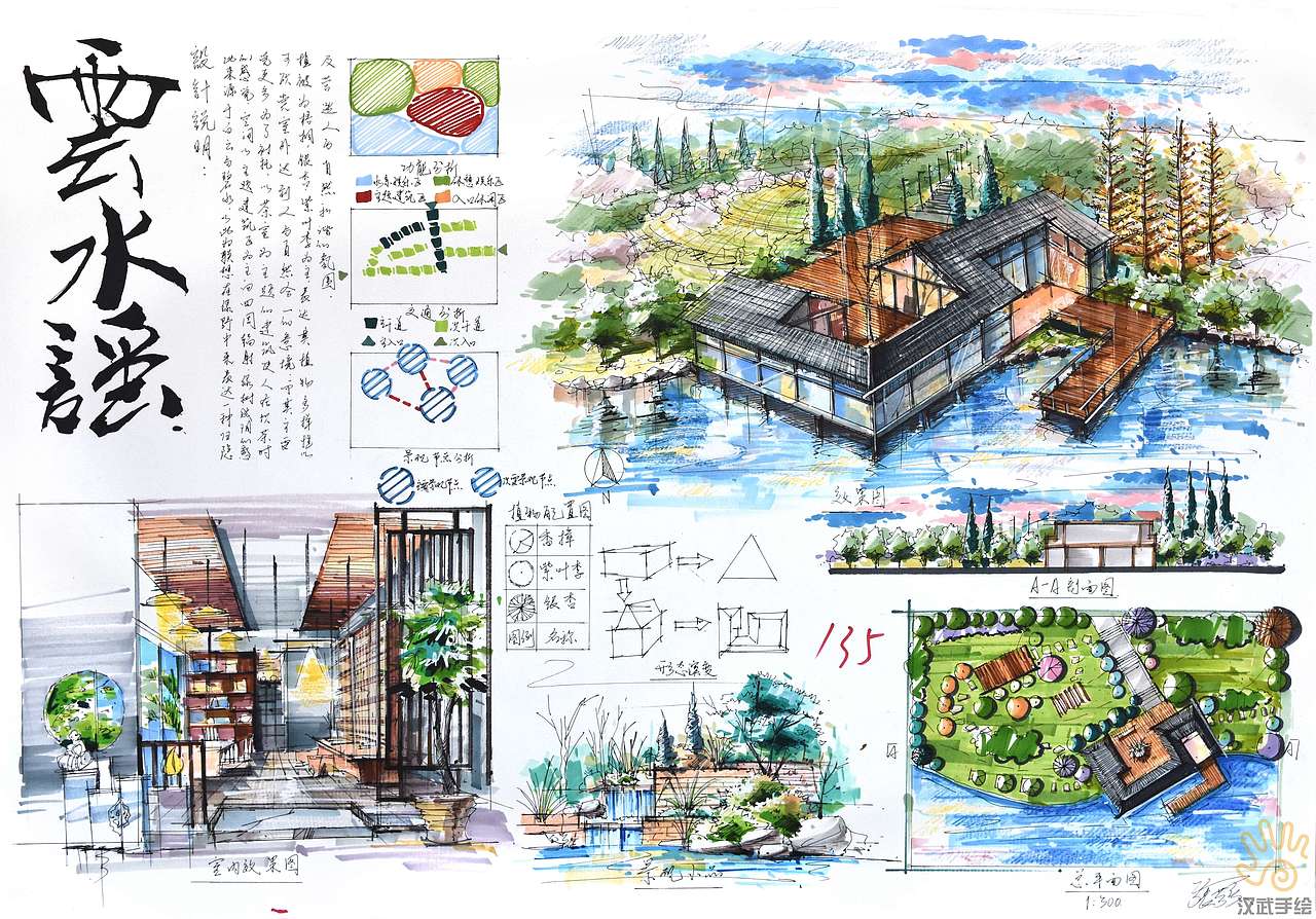 环艺景观设计手绘快题 室内手绘快题 建筑景观手绘快题