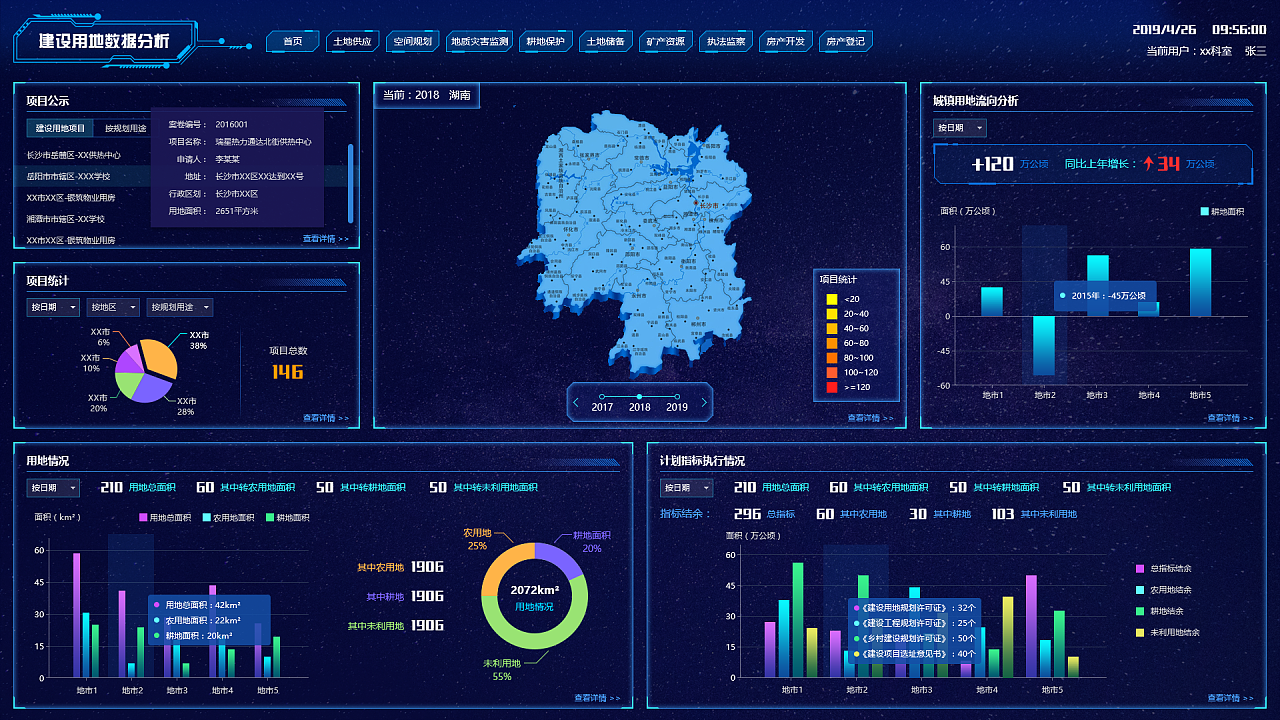大数据可视化展示页面设计