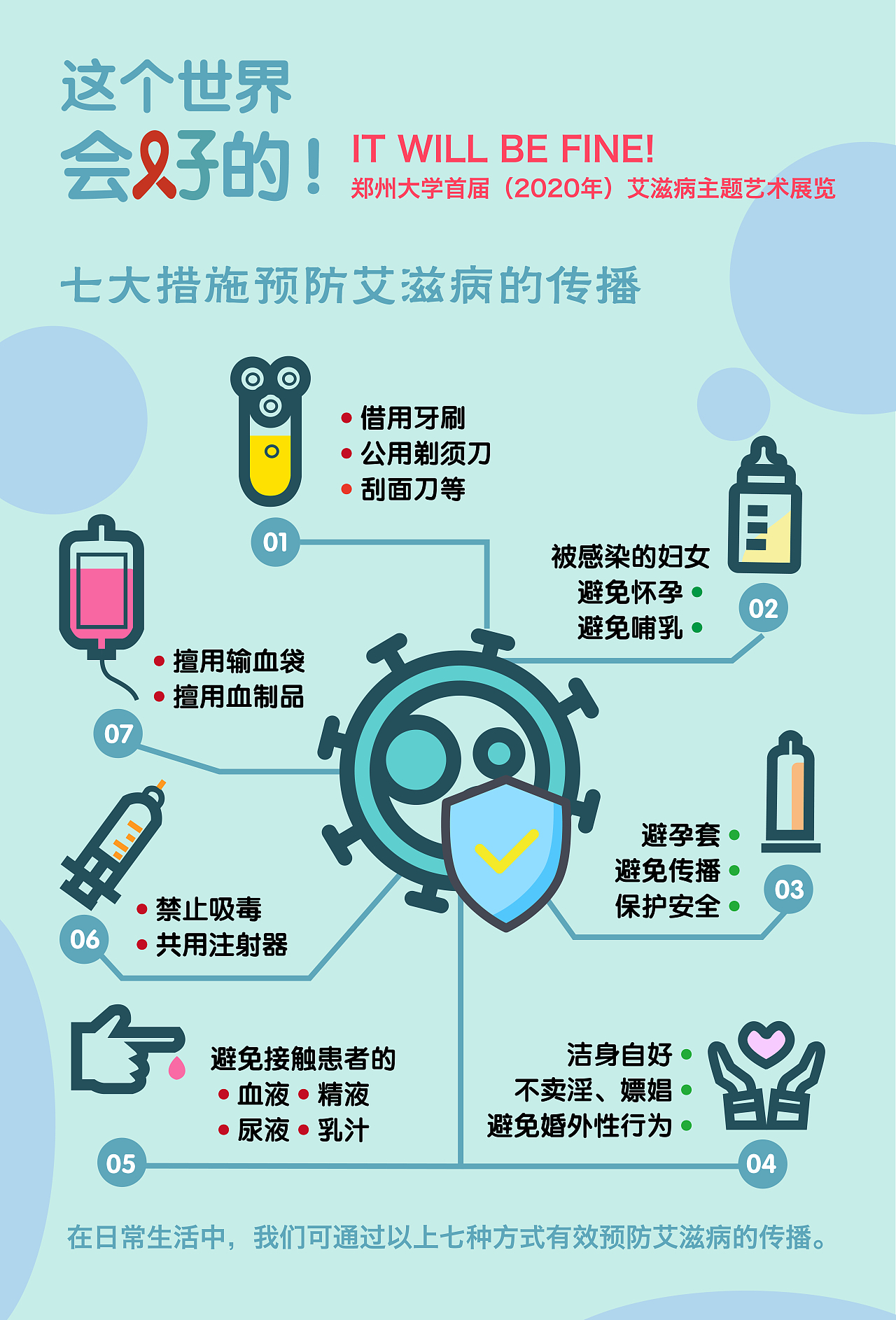 这个世界会好的艾滋病科普信息可视化设计