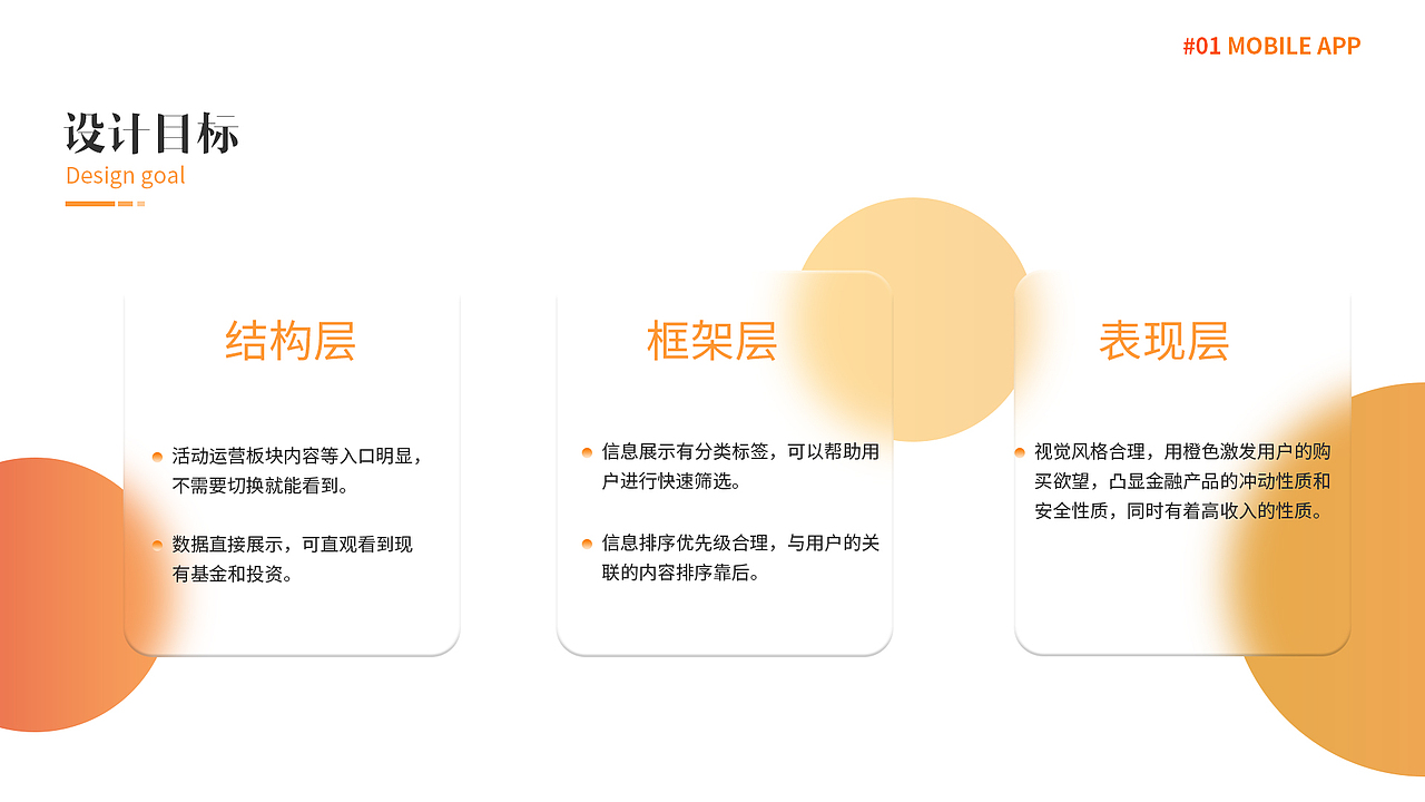 UI界面B端C端作品赏析（图ZMjg1NjczMTEy） - APP界面 - 站酷设计师KevinMe原创素材 - 站酷ZCOOL