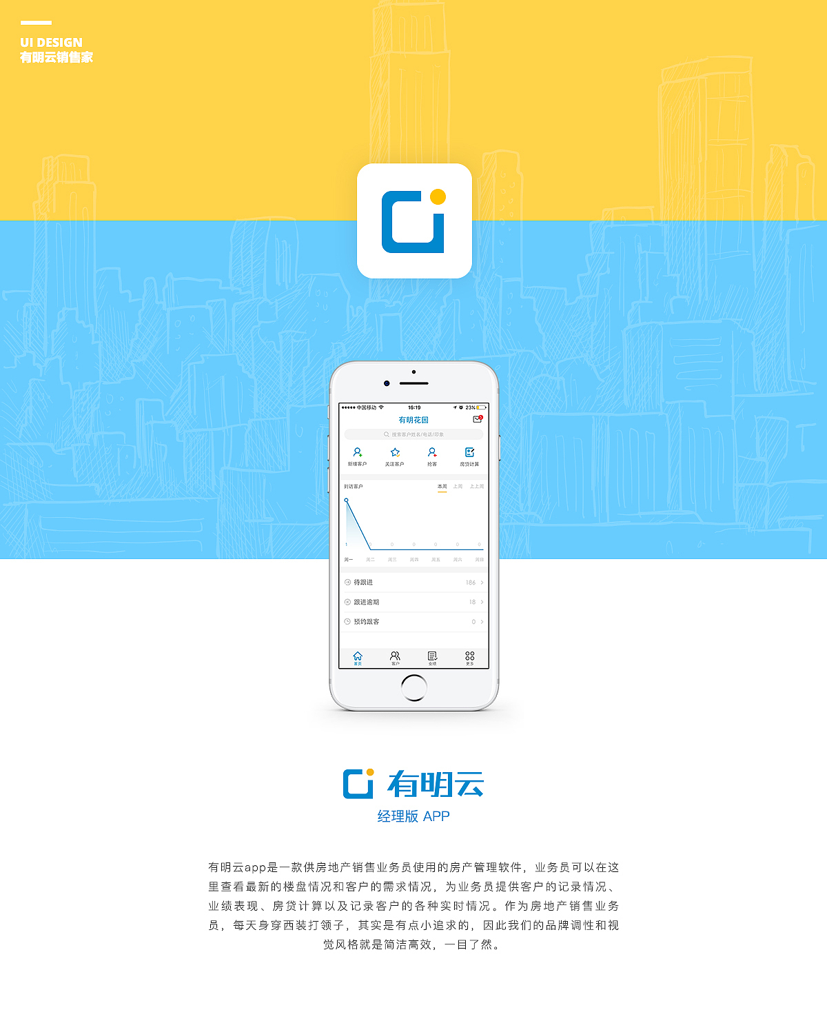 有明云 銷售家經(jīng)理版 APP界面設(shè)計（圖ZOTU4MTI1Mjg=） - APP界面 - 站酷設(shè)計師stephencheung原創(chuàng)素材 - 站酷ZCOOL