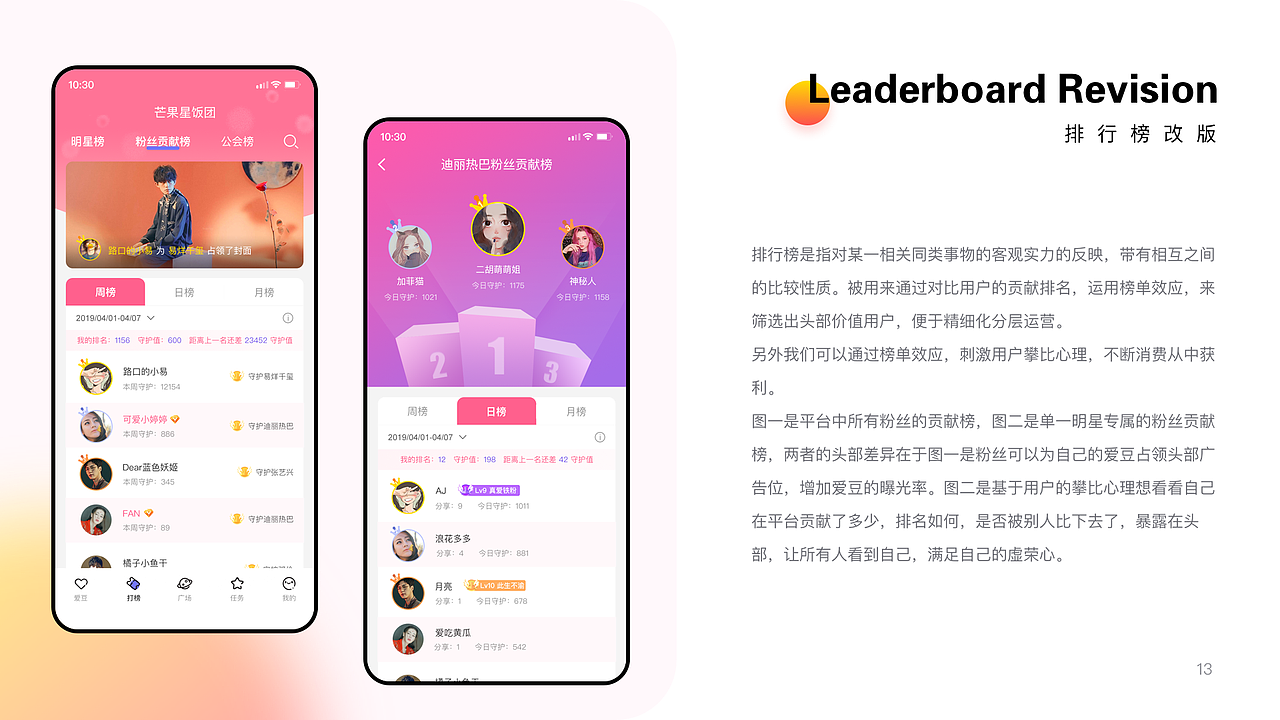 2020年作品集整理