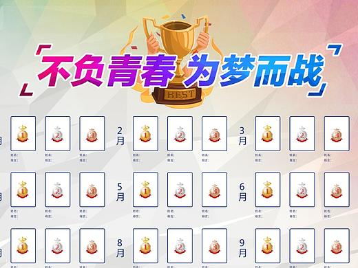 销售龙虎榜