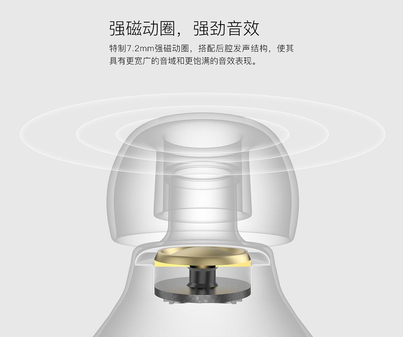 真无线多功能蓝牙耳机（图ZMTY5MTU2ODU2） - 电子产品 - 站酷设计师租下一片夏天原创素材 - 站酷ZCOOL