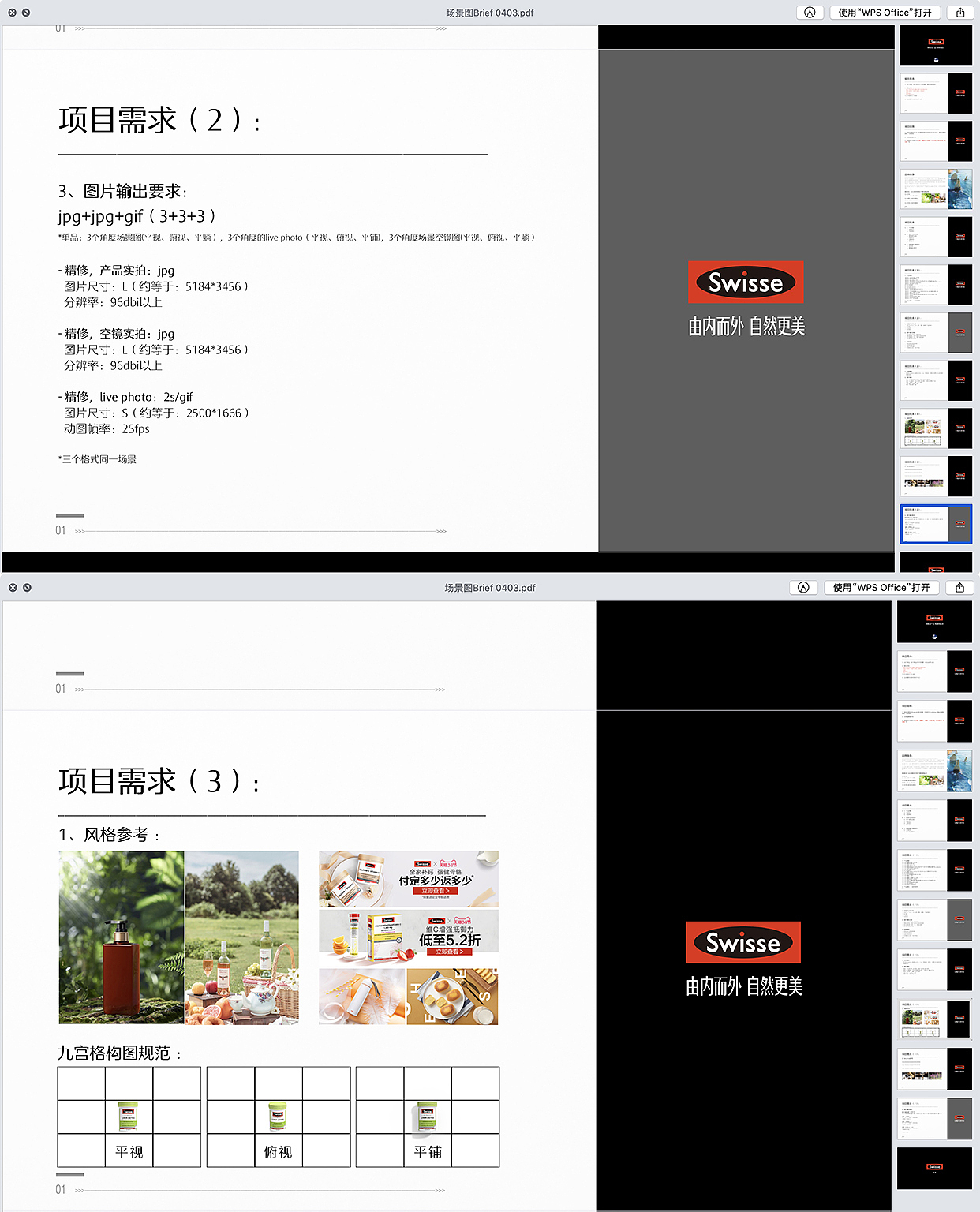 澳洲营养品牌—Swisse