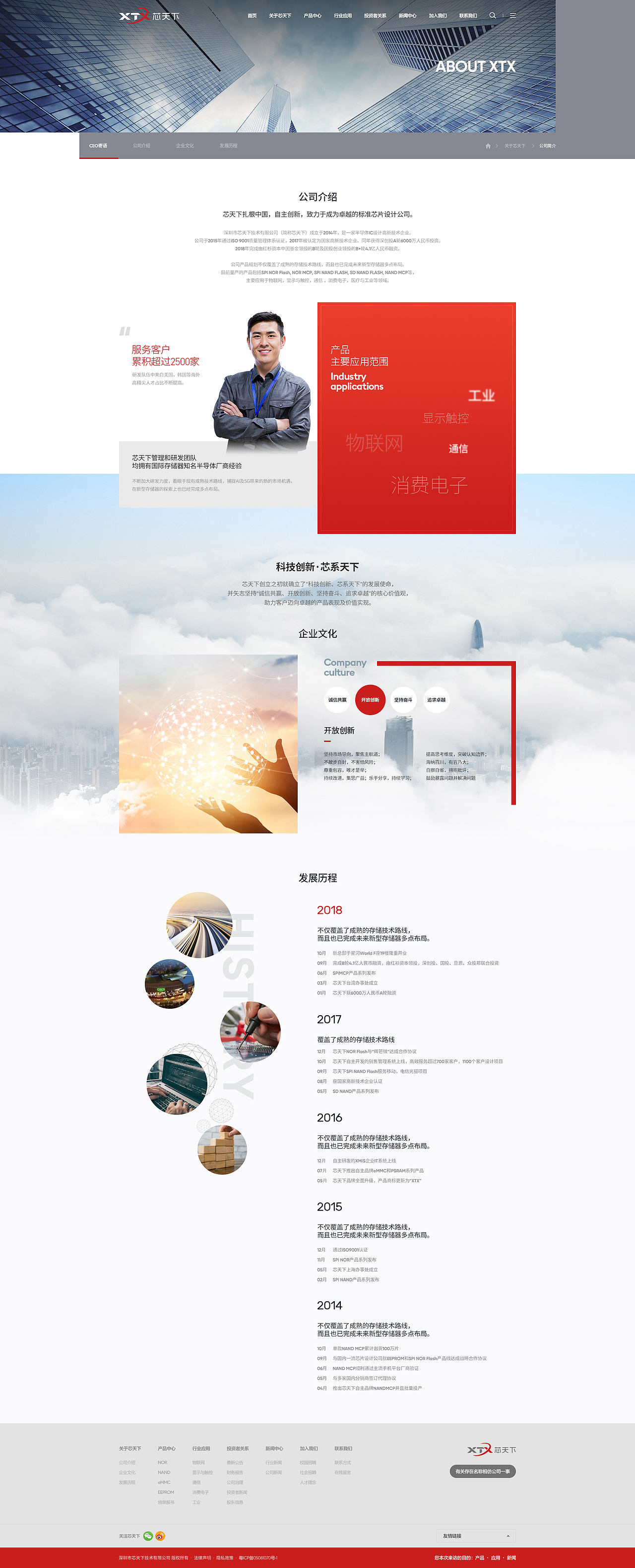 芯天下（图ZMjU2NDQwMDY0） - 企业官网 - 站酷设计师刘亚博原创素材 - 站酷ZCOOL