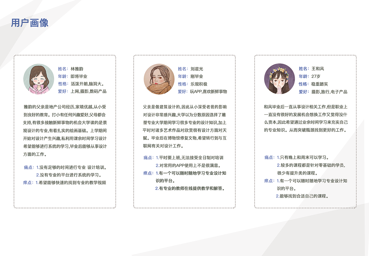 交互作品集（图ZMTQ1MDc4NTc2） - 交互/UE - 站酷设计师Claudia123原创素材 - 站酷ZCOOL