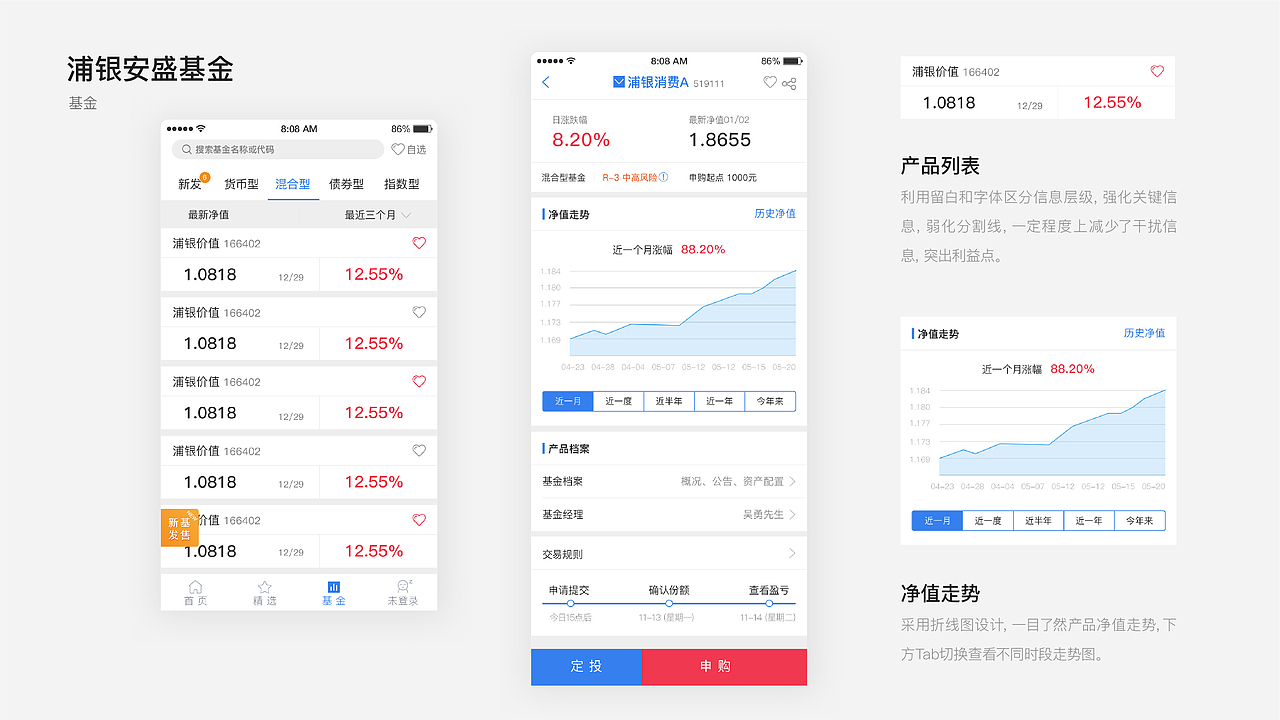 近期作品集（图ZMjA5ODE1MDIw） - APP界面 - 站酷设计师我是一个村民原创素材 - 站酷ZCOOL