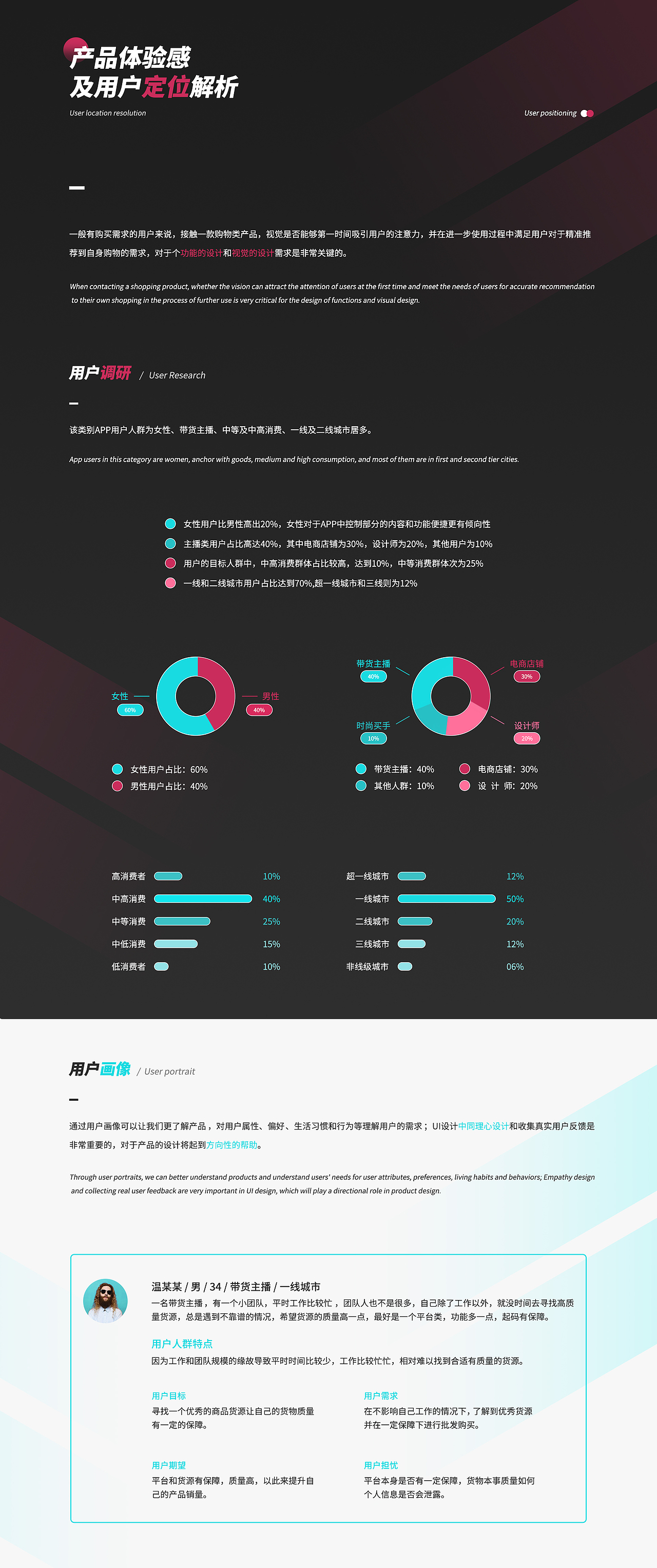 “黑袋子”商家APP 产品视觉总结 UI 设计分析（图ZMjk0NTUzOTU2） - APP界面 - 站酷设计师Happy_Dog233原创素材 - 站酷ZCOOL
