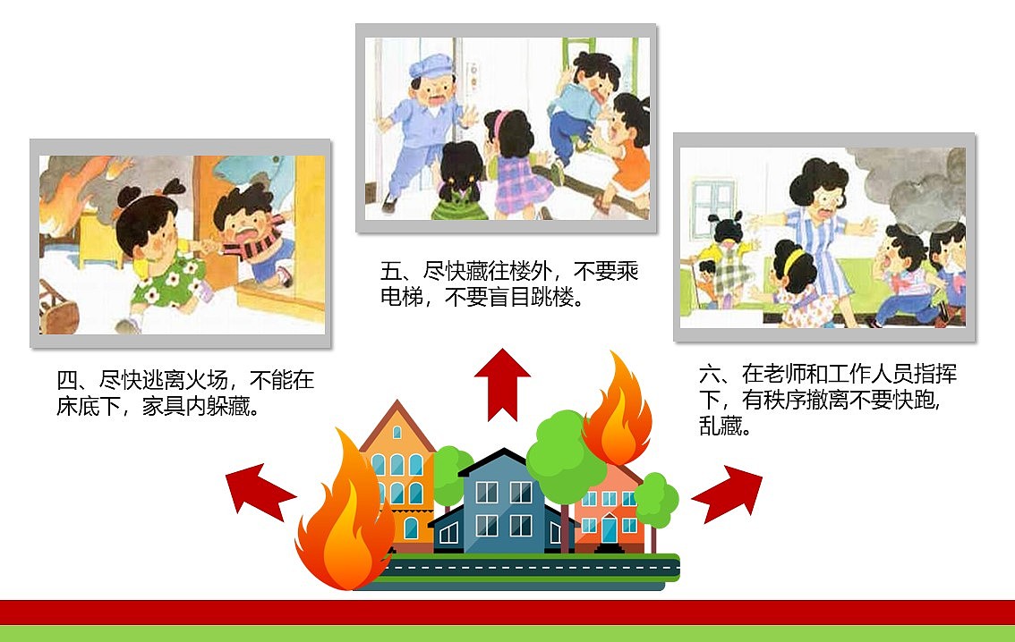 可爱卡通动画儿童消防安全知识教育培训动态ppt模板