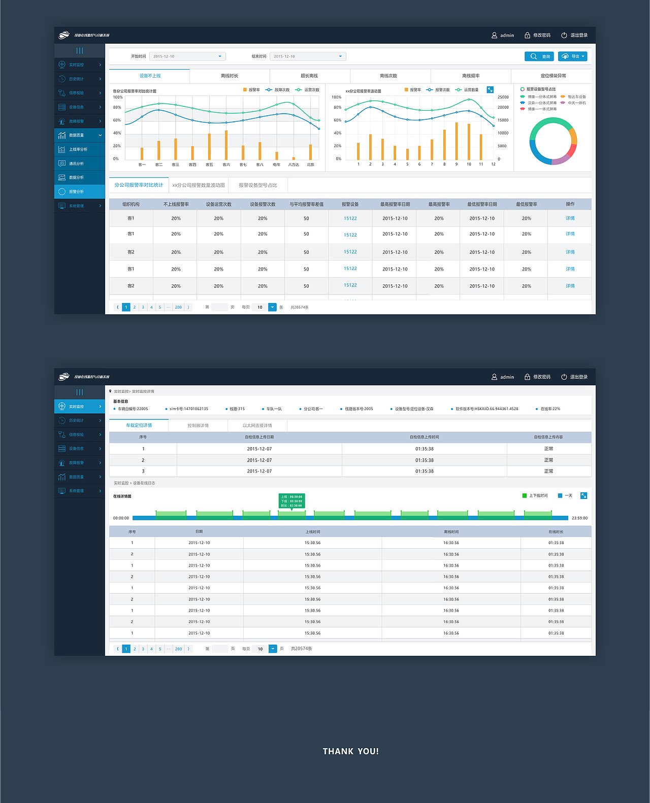 北京公交集团后台管理系统